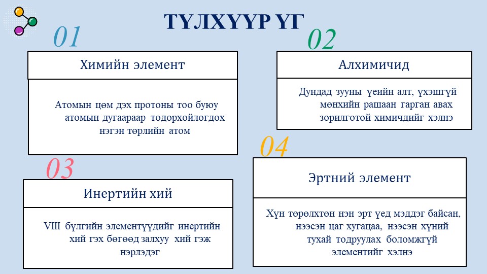 Мэдлээ | Цахим контент